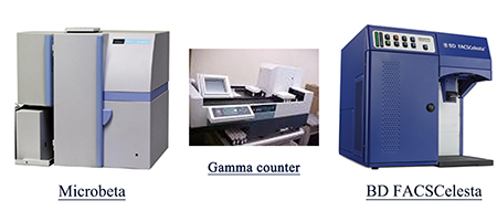 HJC黄金城平台流式细胞仪和放射性标记仪器