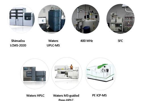 HJC黄金城平台化学部仪器