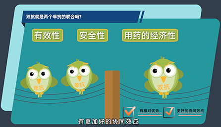 双抗就是两个单抗的联合吗？