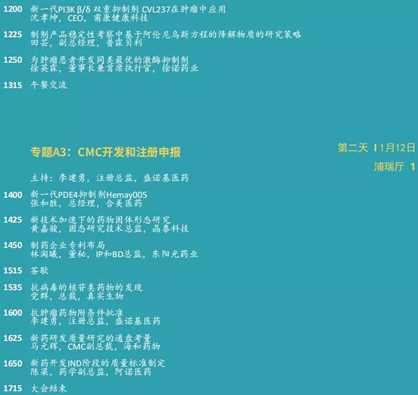 小分子创新论坛--专题A3：CMC开发和注册申报.png