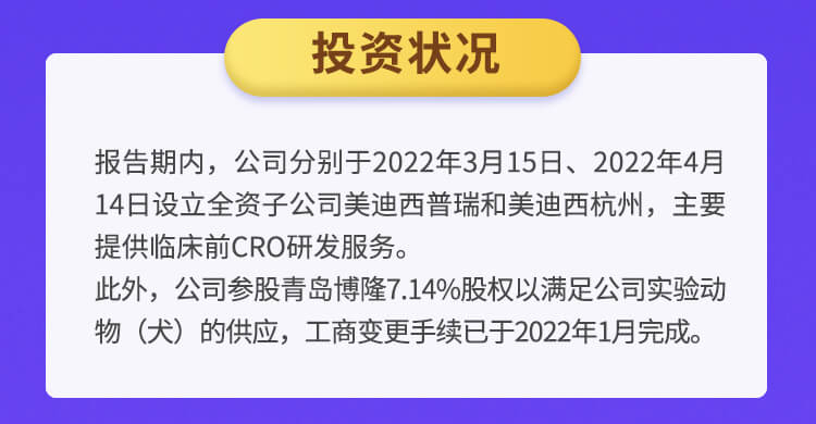 HJC黄金城平台2022年半年报_05.jpg