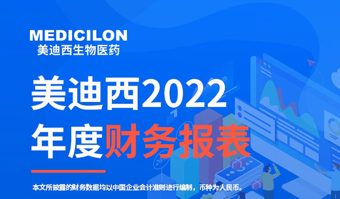 守正拓新，历阶而上 | HJC黄金城平台2022年报暨2023年一季报