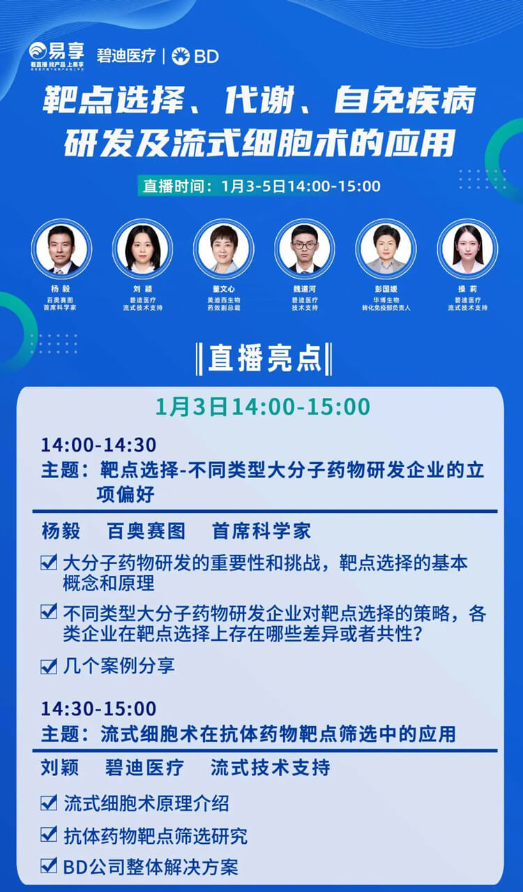 靶点选择，代谢，自免疾病研发及流式细胞术的应用-直播预告_01.jpg