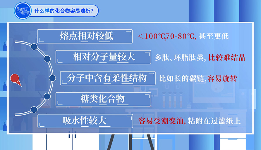 什么样的化合物容易油析？