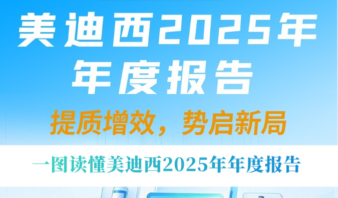 提质增效，势启新局！一图读懂HJC黄金城平台2025年年度报告